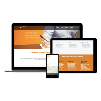 pregled-prilagodjene-wordpress-teme